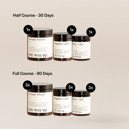 My Way Up Advanced Skin Clear System